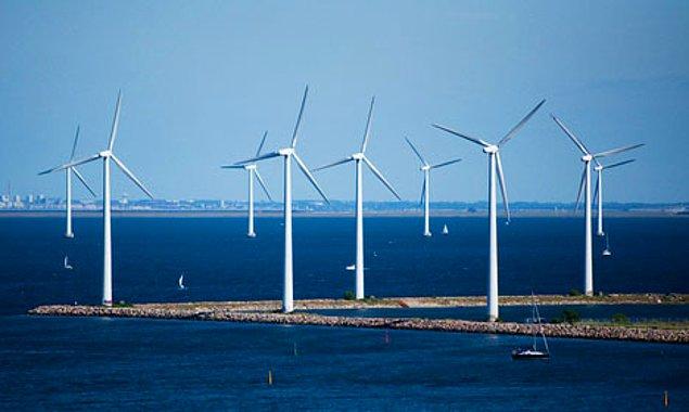 23. Danimarka, yel değirmenleri bakımından dünyanın en önde gelen üretici ülkesidir. Dünya'nın açık deniz rüzgar türbinlerinin % 90'ından fazlasını kurmuşlardır ve enerji tedariklerinin % 28'i rüzgar değirmenleri tarafından üretilmektedir.