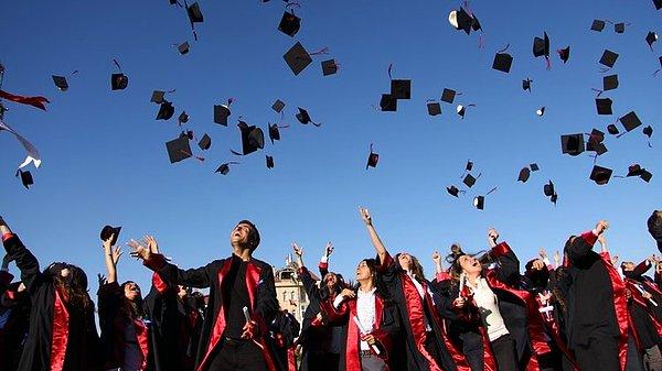 15. Üniversitelerimizden her yıl kaç mezun veriyoruz?