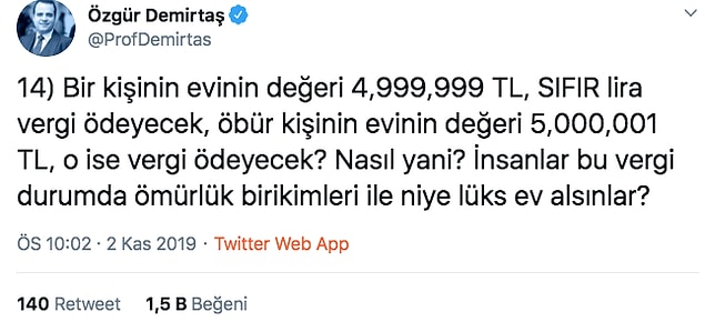 15.