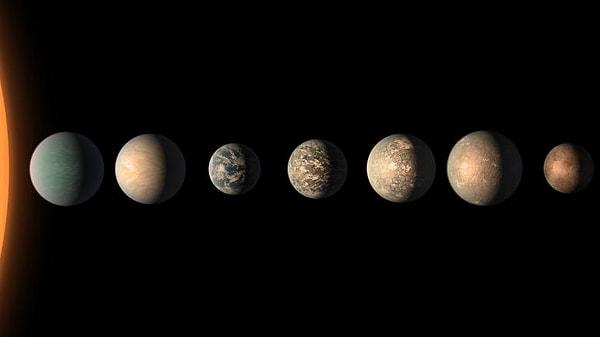 26. Uzayın karanlık boşluğunda umut ışığı olan, Trappist-1 yıldız sisteminde 7 gezegen keşfedildi!