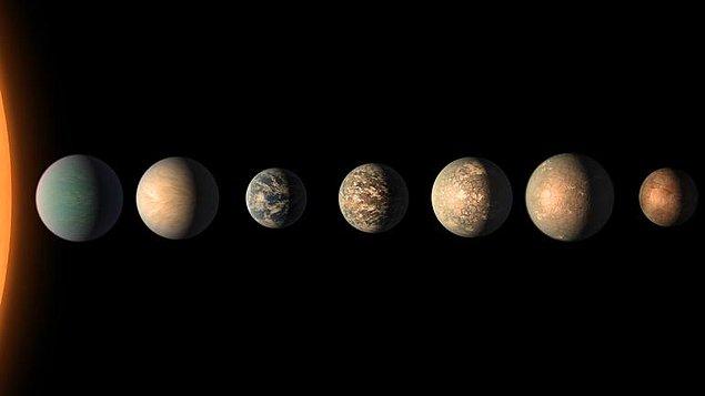 26. Uzayın karanlık boşluğunda umut ışığı olan, Trappist-1 yıldız sisteminde 7 gezegen keşfedildi!