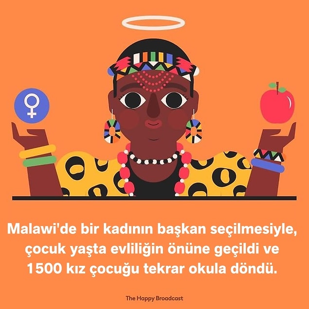 1. 💪💃