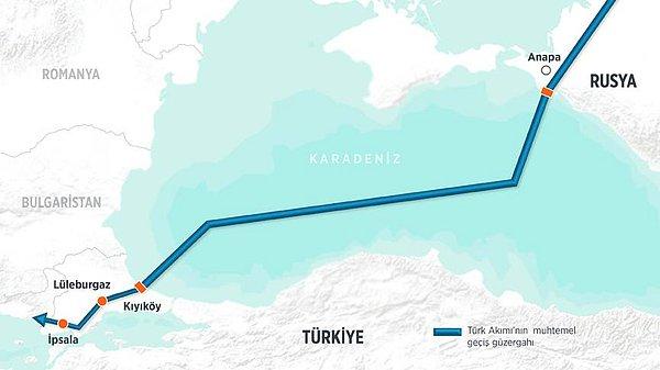 Türk Akımı ve Kuzey Akımı 2 doğalgaz projelerine yaptırım