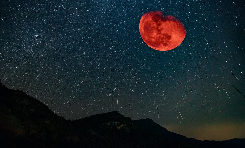 🔭 2020'nin En Önemli Astronomi Olayları Hangi Tarihlerde Olacak?