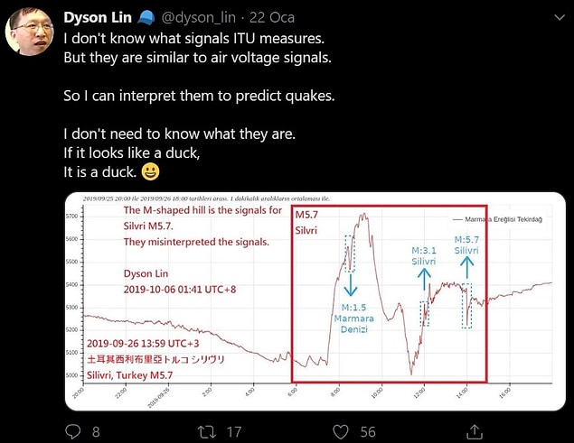 Lin, ayrıca İTÜ raporlarını da incelediğini ve yanlış yorumlamalar yapıldığını da söylemişti...