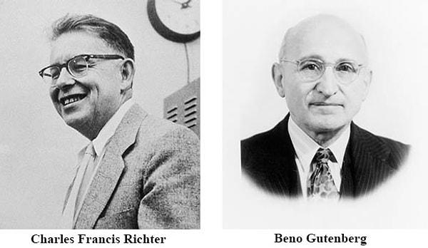 Charles F. Richter tarafından geliştirilen Richter ölçeği bir alet değildir; depremin büyüklüğünü tanımlayan matematiksel bir formüldür.