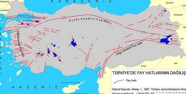 Türkiye'deki KAF denilen hat, Dünyanın en hızlı hareket eden ve en aktif sağ-yanal atımlı faylarından biri olarak görülmektedir.
