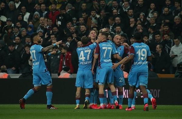 Sörloth, bu sezon Beşiktaş, Fenerbahçe ve Galatasaray maçlarında ağları havalandırmayı başardı.