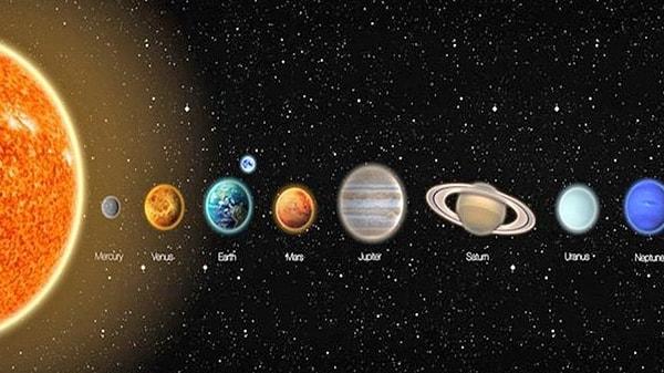 14. Gezegenler arasında en fazla doğal uyduya sahip gezegen hangisidir?