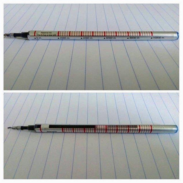 11. Bu mürekkepli kalem, içinde kalan mürekkeple kaç kelime yazabileceğinizi gösteriyor.