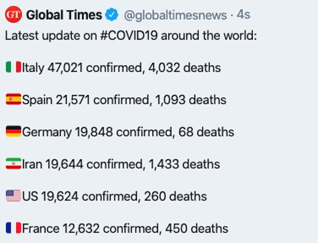 1. "İtalya'da virüsü kapan 1000 kişiden 85'i ölürken, Almanya'da 4'ü ölüyor."