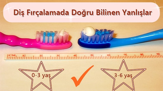 Çocuğunuz Dişlerini Fırçalamıyor mu? İşte Diş Fırçalamayı Sevdiren Teknikler ve Dikkat Edilmesi Gerekenler!