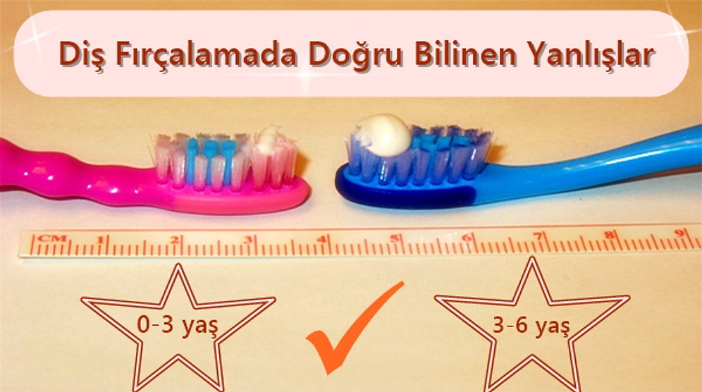 Çocuğunuz Dişlerini Fırçalamıyor mu? İşte Diş Fırçalamayı Sevdiren Teknikler ve Dikkat Edilmesi Gerekenler!