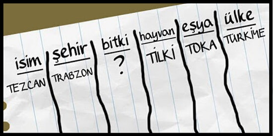 Bu Farklı İsim - Şehir - Hayvan Oyunu Testinde 15/15 Yapabilecek misin?