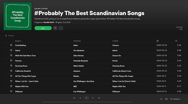 2. İskandinavya'nın belki de en iyi şarkılarını bir araya getiren bu çalma listesi ile kuzey ışıklarının altında sere serpe uzandığınızı hayal edin...