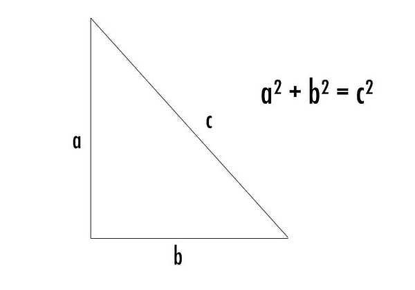 3. Üçgenin bir kenarının uzunluğunu hesaplamamızı sağlayan matematiksel teoremin adı nedir?