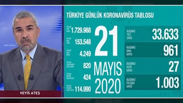 Ardından ise 2. osuruk vakası gerçekleşti.