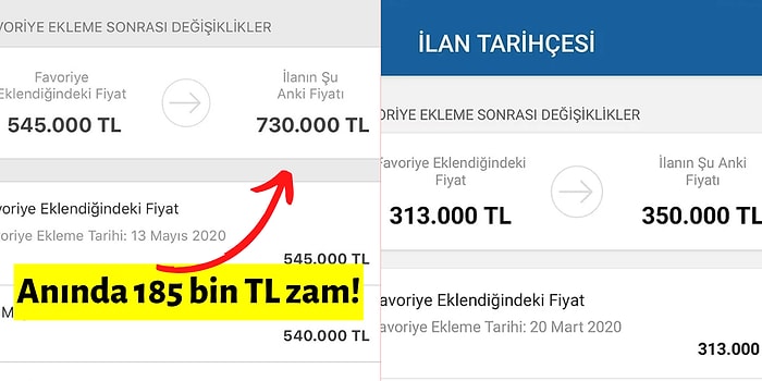 Ev Sahiplerinin Akbabalar Gibi Kredi Destek Paketi Açıklanır Açıklanmaz Konut Fiyatlarına Yaptığı İnanılmaz Zamlar