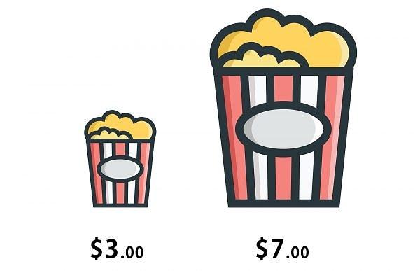 Başka bir deneyde ise bir sinemadaki iki boy mısırdan küçük boy mısır 3 dolar iken büyük boy mısır 7 dolar.