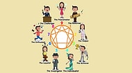Kendini Tanı, Başkalarını Anla: Enneagram'la Kişiliğini Keşfet!