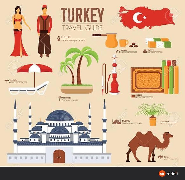 Bu stock görselde dansöz kostümü giymiş bir kadın, fes takmış bir erkek, hurma ağacı (palmiye değil), nargile ve deve gibi simgeler bulunuyor. Evet, deve...