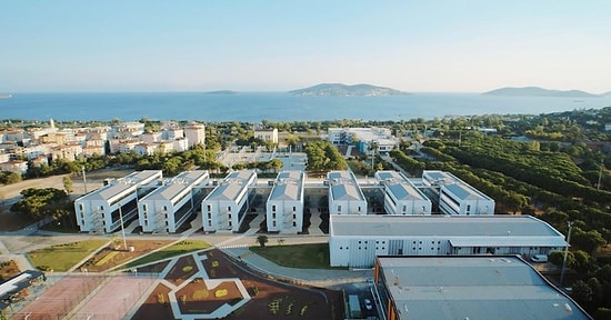 İstanbul Şehir Üniversitesi 2020 Taban Puanları ve Başarı Sıralaması