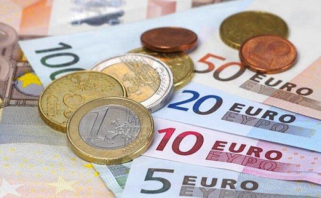 2. EUR- Euro (€)