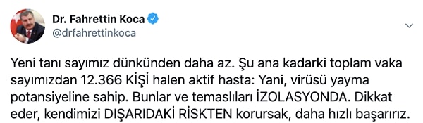 Bakan Koca aktif hasta sayısının 12.366 olduğunu açıkladı.