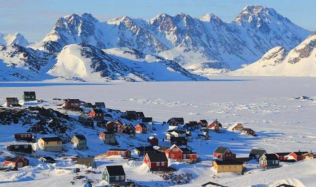 16. FİFA'ya Kabul Edilmeyen Ülke: Grönland