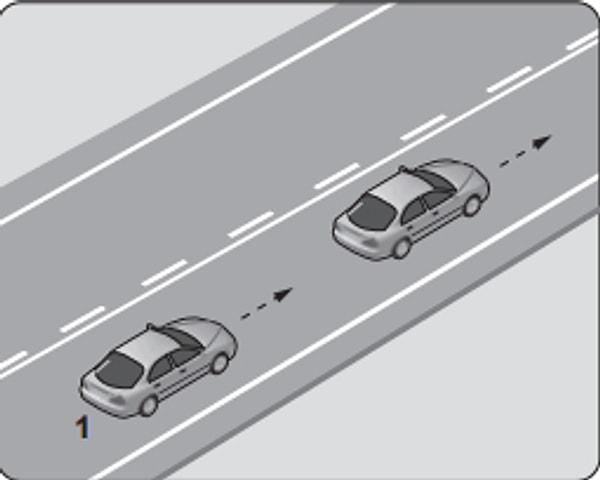 6. Şekildeki 1 numaralı araç 80 km/saat hızla seyrederken önündeki araca en fazla kaç metre yaklaşabilir?