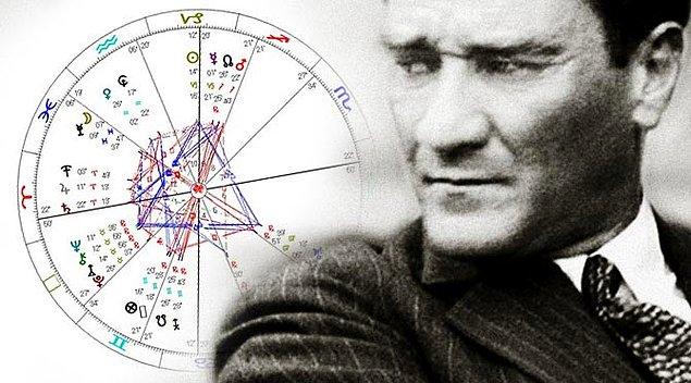 Kemalizmin yükselişi: Atatürk'ün astroloji haritası