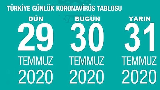 Sağlık Bakanlığı'nın 1 Milyon Liraya Yaptıracağı Anketi Ücretsiz Yapıyoruz!