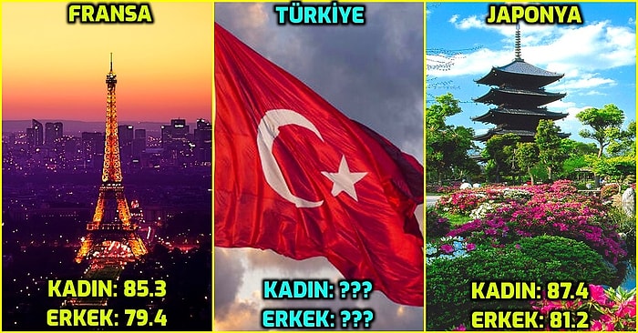 Kadınlar mı Erkekler mi Daha Uzun Yaşıyor? Ülkelere Göre Her İki Cinsiyetin Ortalama Yaşam Süreleri