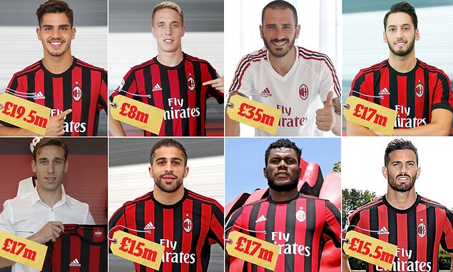11. AC Milan / 1.4 milyar euro