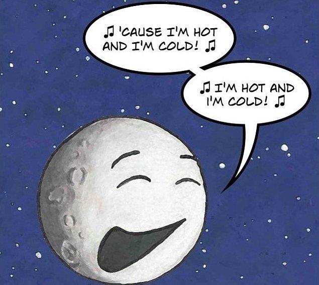 Merkür'de geceleri hava çok soğuktur.