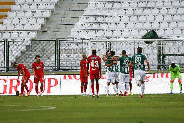 28. dakikada Ömer Ali Şahiner'in hızlıca kullandığı kornerde Beşiktaş savunması uyuyunca İH Konyaspor, Levan Shengelia'nın golüyle 1-0 öne geçti.