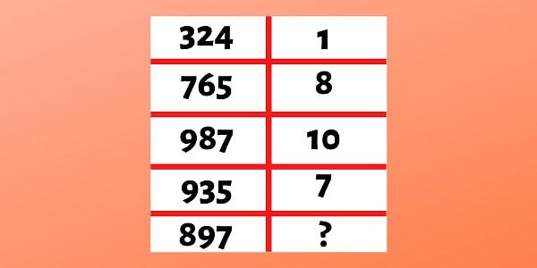 7. Soru işareti olan yere hangi sayı getirilmelidir?