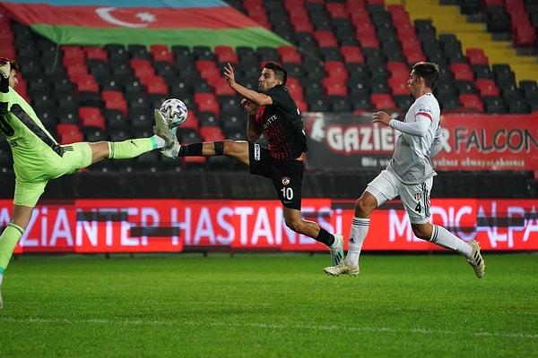 Beşiktaş'ta kaleci Ersin Destanoğlu, Muhammet Demir'le mücadelesi sonrasında 55. dakikada kırmızı kart gördü.