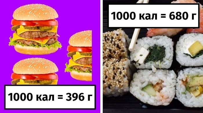 Как выглядят 1000 калорий в разных продуктах (23 фото)