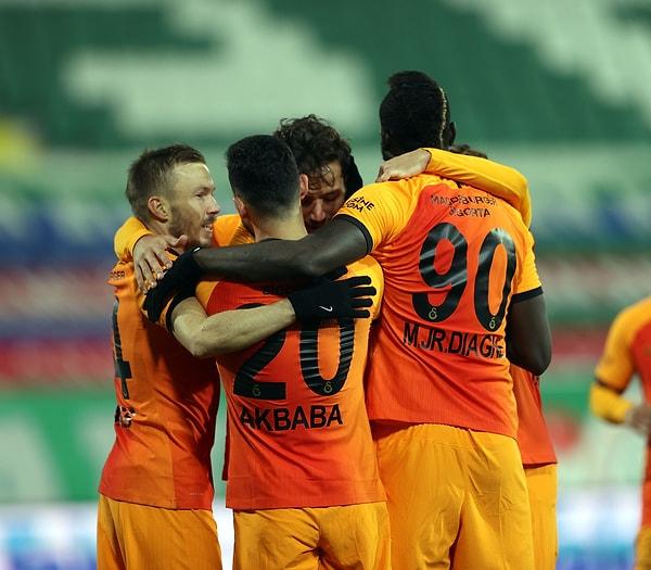 Galatasaray puanını 20 yaparak maç fazlasıyla 2. sıraya yükseldi, Çaykur Rizespor ise 12 puanda kaldı.