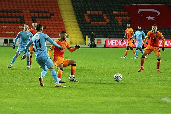 Galatasaray, Süper Lig'in 22. haftasında deplasmanda Gaziantep FK ile karşı karşıya geldi.