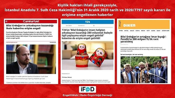 2020'nin son gününde alınan bir kararla Türkiye'deki engellemeler yeni bir boyuta taşındı. TMSF arazisine yapılacak inşaatın ihalesini Bilal Erdoğan’ın arkadaşının alması ile ilgili haberlerin erişime engellenmesiyle ilgili haberlerin de engellenmesiyle ile ilgili haberler, kişilik hakları ihlali gerekçesiyle erişime engellendi.