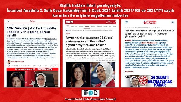 AKP İstanbul Milletvekili Ravza Kavakcı Kan‘a hakaret ettiği gerekçesiyle yargılanan Menşure Sütlüeroğlu’na beraat kararı veren hakim ile ilgili haberler erişime engellendi.