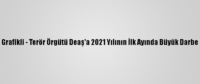 Grafikli - Terör Örgütü Deaş'a 2021 Yılının İlk Ayında Büyük Darbe