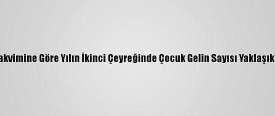 İran'da Ülke Takvimine Göre Yılın İkinci Çeyreğinde Çocuk Gelin Sayısı Yaklaşık Yüzde 24 Arttı