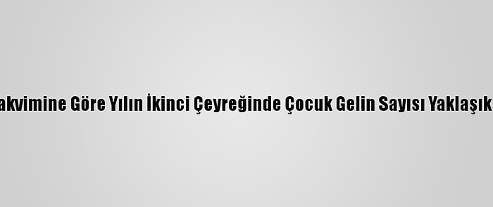 İran'da Ülke Takvimine Göre Yılın İkinci Çeyreğinde Çocuk Gelin Sayısı Yaklaşık Yüzde 24 Arttı
