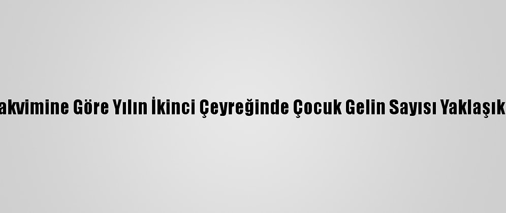 İran'da Ülke Takvimine Göre Yılın İkinci Çeyreğinde Çocuk Gelin Sayısı Yaklaşık Yüzde 24 Arttı