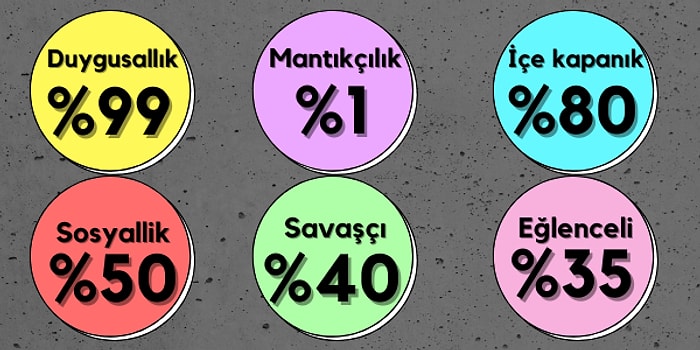 Bu Psikolojik Test Senin Kişilik Kartını %100 Ortaya Çıkaracak!