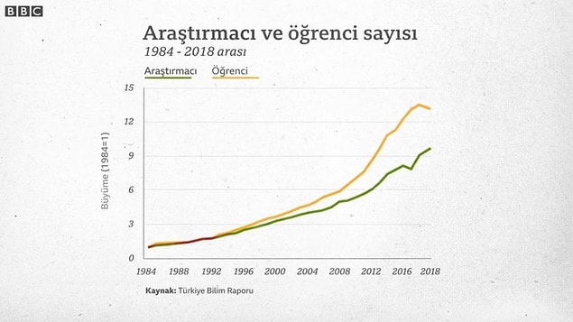 2006 neden bir kırılma noktası?