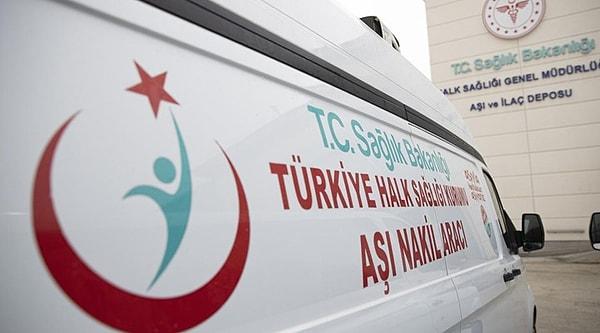“Türkiye pandemiyi en iyi yöneten 5 ülkeden biri”